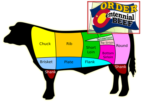 Order a 1/4, a 1/2, or a Whole Beef direct from the ranch!